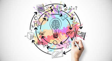 什么剃须刀刮的干净？